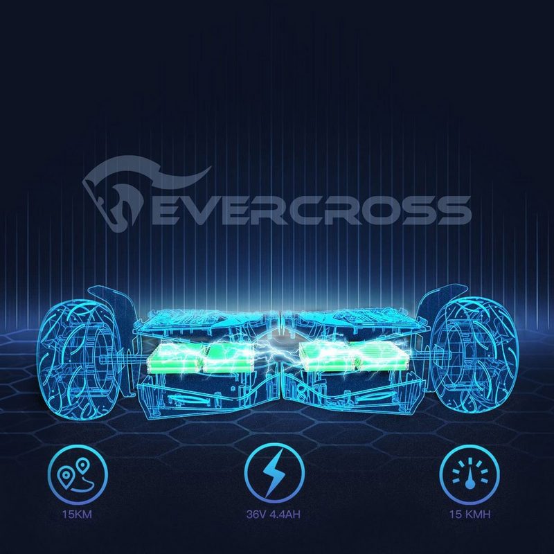 Evercross Balance Scooter »EVERCROSS 85 Hoverboards Offroad All Terrain EV5«
